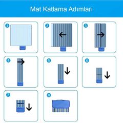 Madfox Skyloft Su Gecirmez Piknik Kamp Örtüsü MAVİ STRİPE