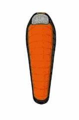 Upland Altera -28C Uyku Tulumu