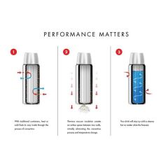 THERMOS SK2020 STAINLESS KING X LARGE 2 LT MIDNIGHT BLUE 190436