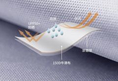 Naturehike Hexagon Sunrise Canopy 3.5x4 mt Tarp [Güneş ve Rüzgar Koruma Tentesi] Grey/Blue