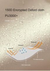 Naturehike Square Glamping 3x5 mt Tarp [Güneş ve Rüzgar Koruma Tentesi] Quicksand Gold/Light Coated Silver